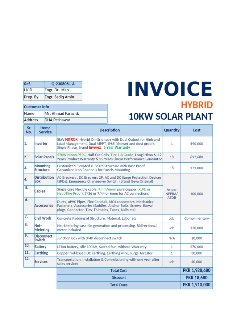 10KW Solar Plant Invoice Breakdown | PDF | Power Inverter | Screw