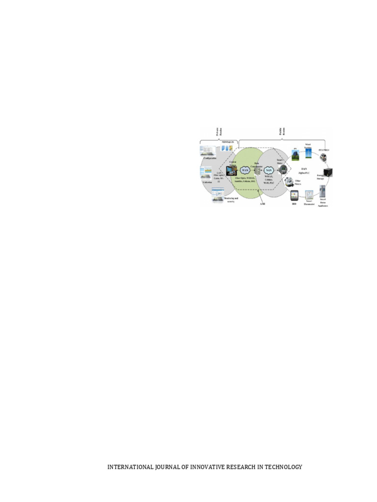Review Paper On AMI | PDF | Smart Grid | Electrical Grid