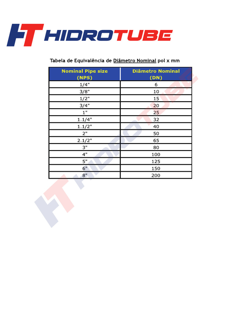 Tabelas Diametro | PDF
