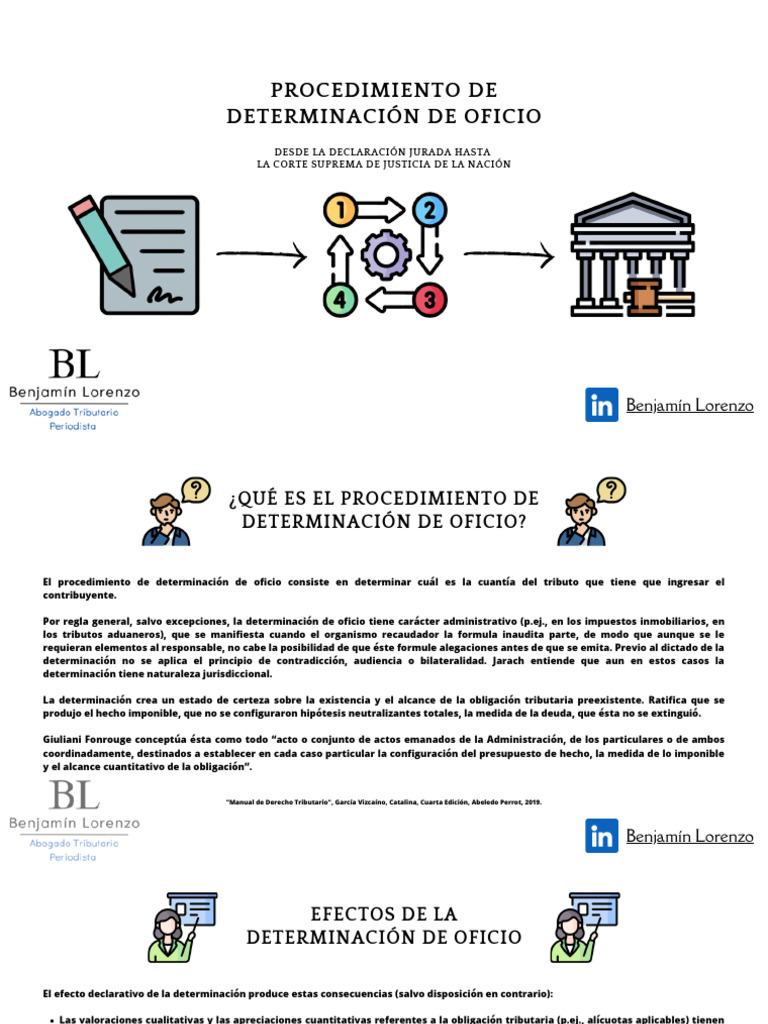 Determinación de Oficio | PDF | Estatuto de limitaciones | Impuestos