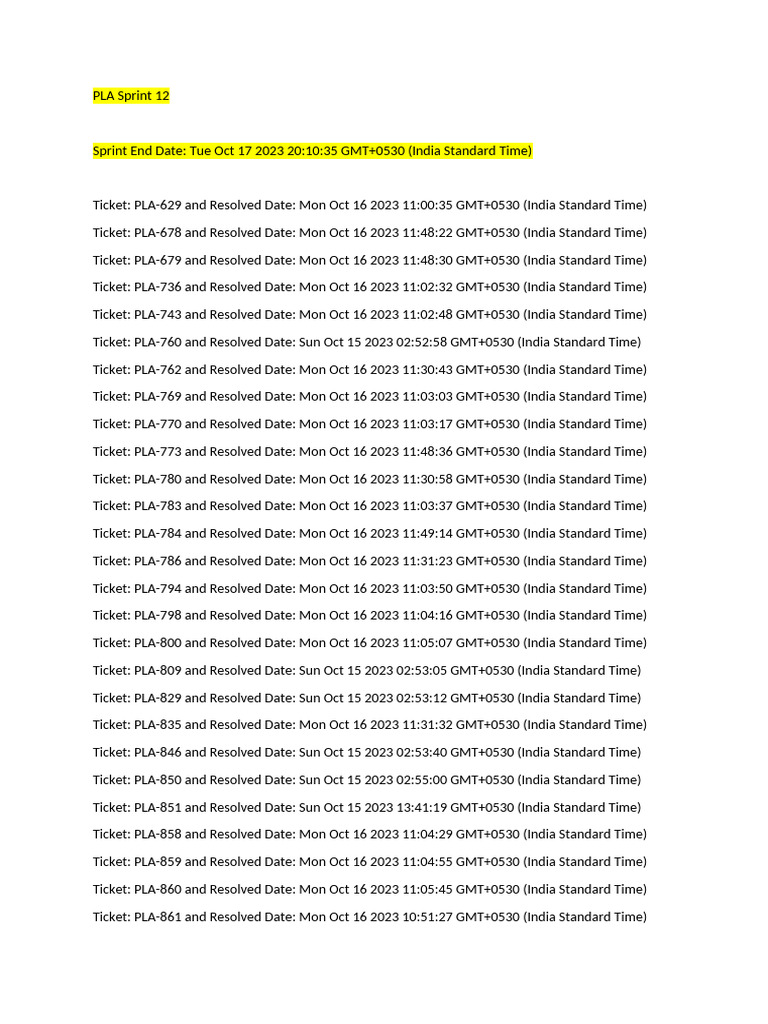 PLA Sprint 12 Ticket Resolutions Summary | PDF