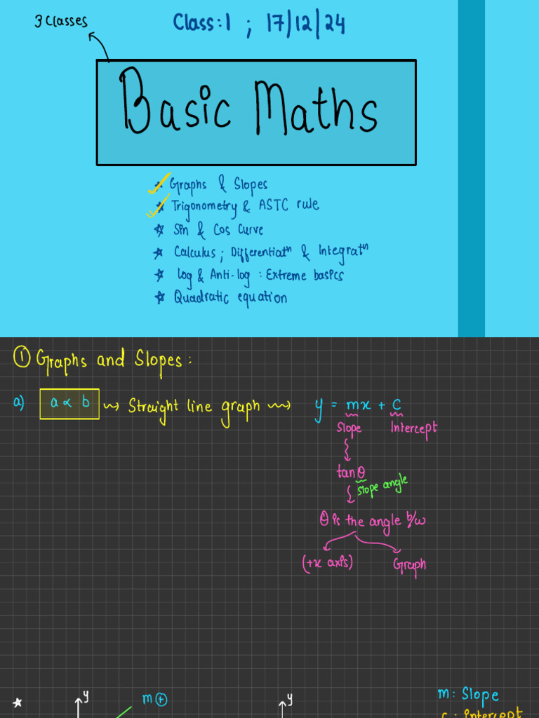 Basic Maths 01 Notes Extracted By Sciencemates Pdf Slope