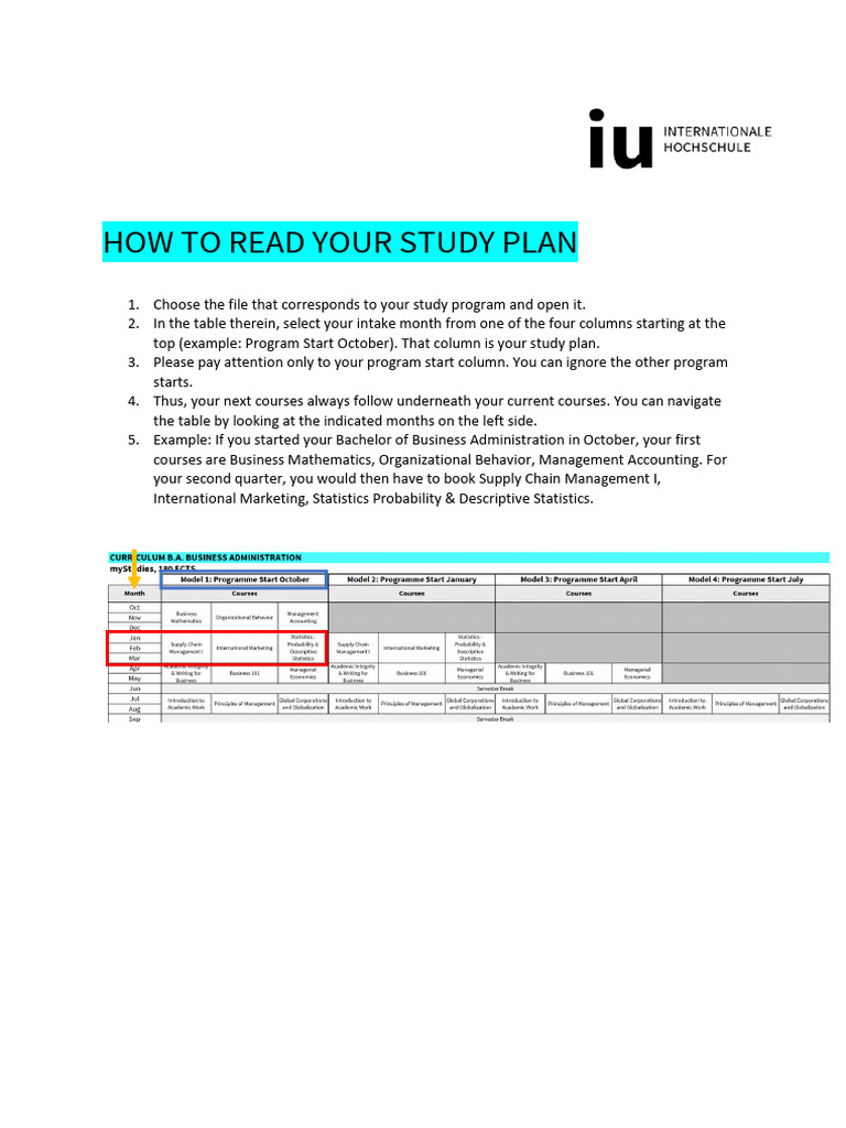 How To Read Your Study Plan (Instructions) | PDF