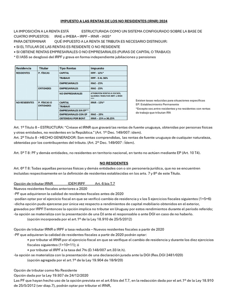 IRNR 2024: Impuesto a No Residentes en Uruguay | PDF | Impuestos | Uruguay