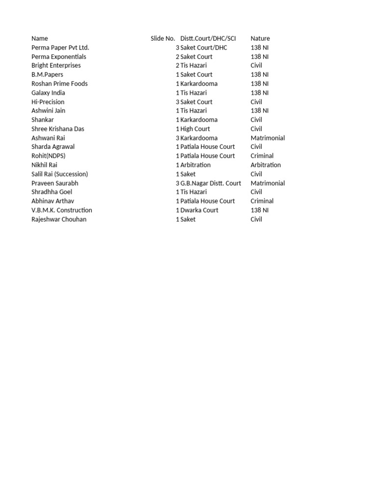Legal Paramarsh | PDF