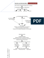 PSICOLOGÍA SOCIAL DE LA INTEGRACIÓN HUMANA