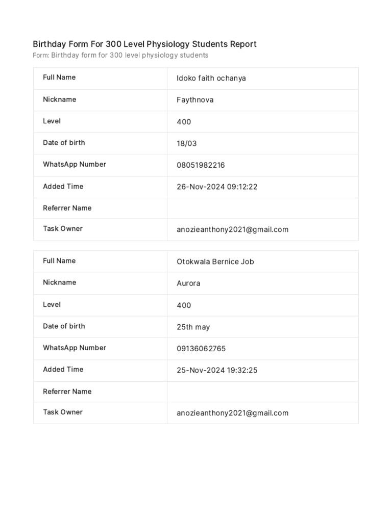 Birthday Form for 300 Level Physiology Students | PDF