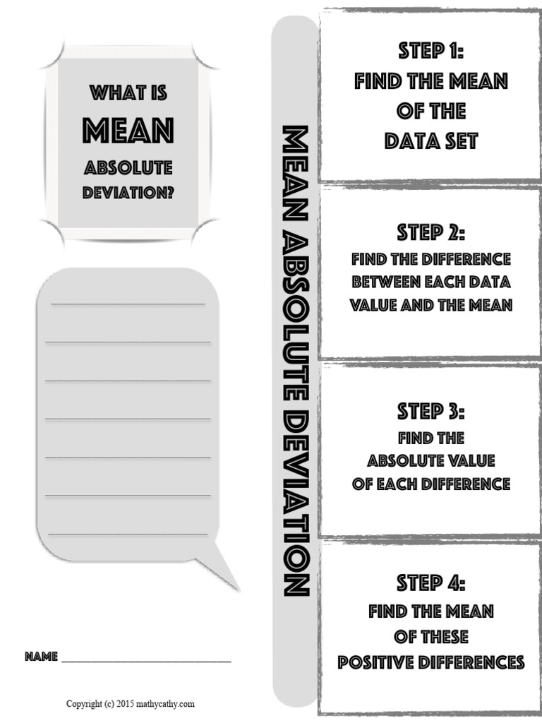 Mean Absolute Deviation: What Is | PDF | Mean | Statistical Analysis