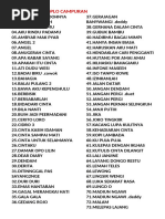 Film Bioskop Indonesia | PDF