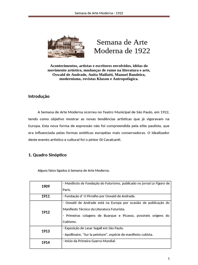 Semana de Arte Moderna: 1922 e Seus Impactos | PDF | Modernismo | As artes