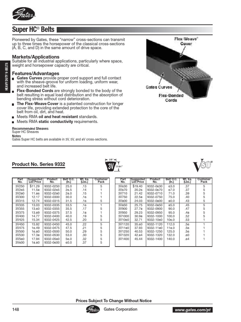 Vbelts Gates | PDF | Belt (Mechanical) | Manufactured Goods