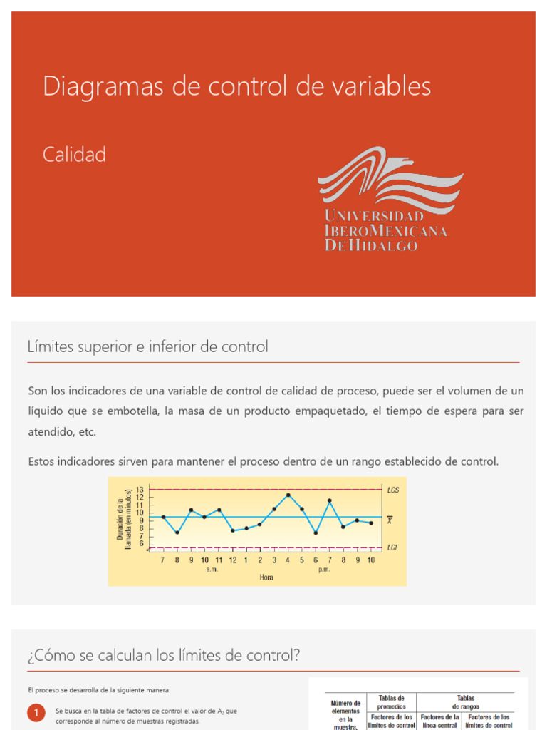 Límites de Control en Calidad de Proceso | PDF | Software | Informática