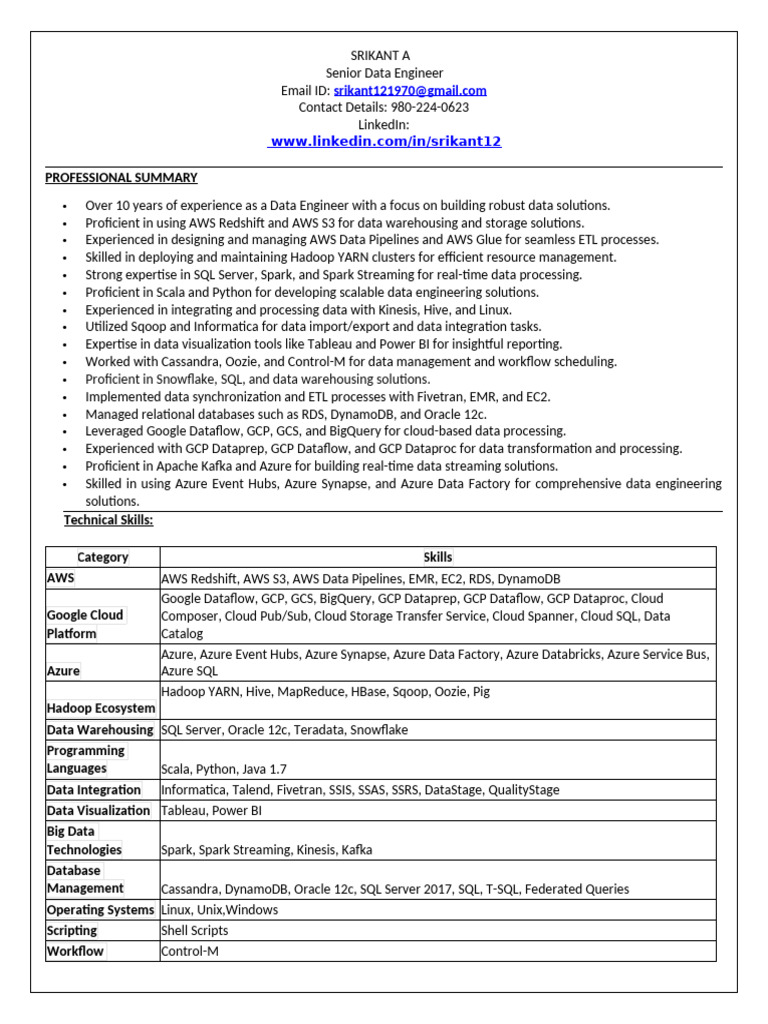 Senior Data Engineer Resume Overview | PDF | Apache Spark | Apache Hadoop