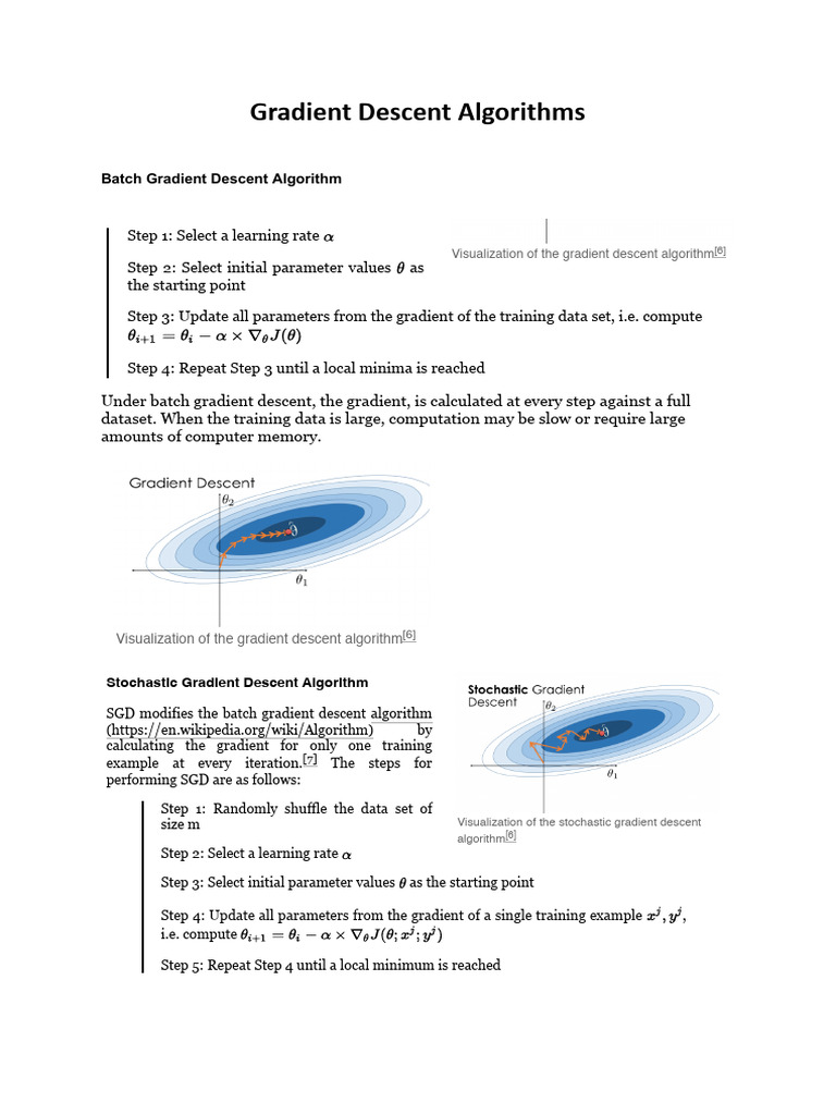 04 Batch SGD Mini Batch Gradient Descent Algorithms | PDF ...