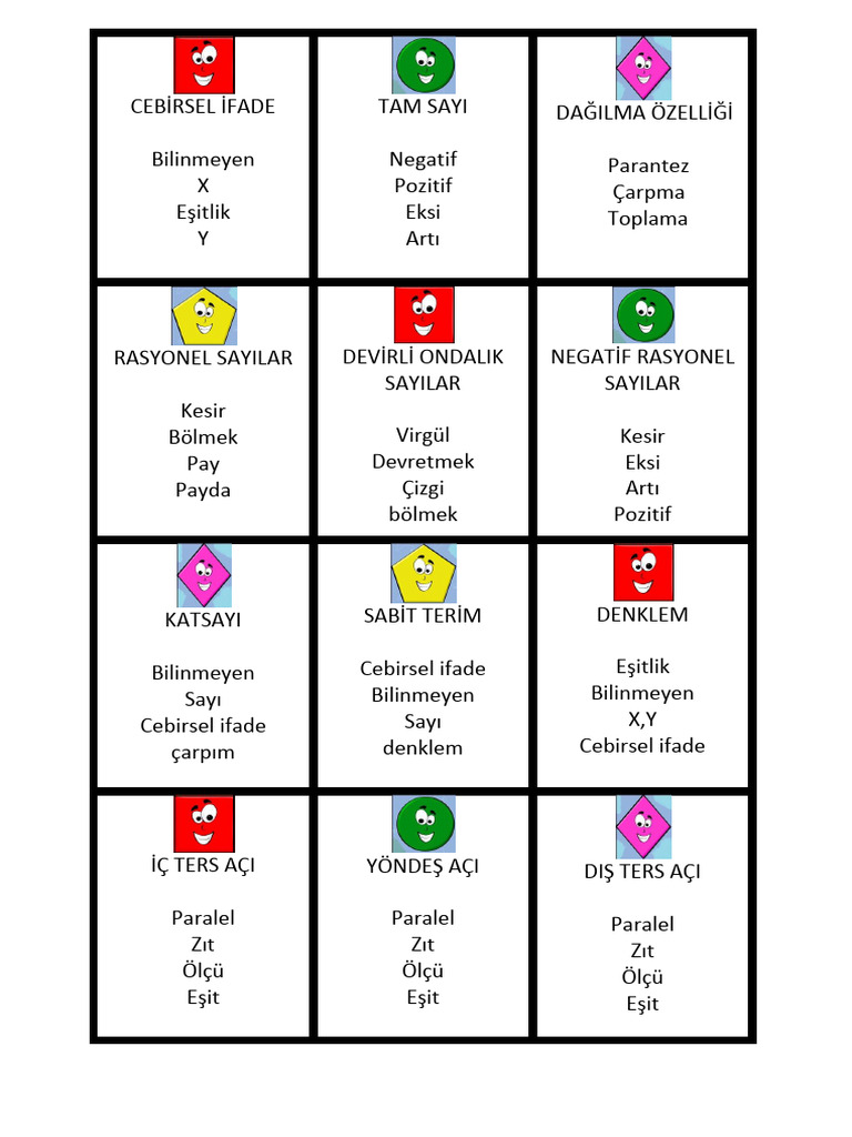 Matemati̇k Tabu Oyunu | PDF