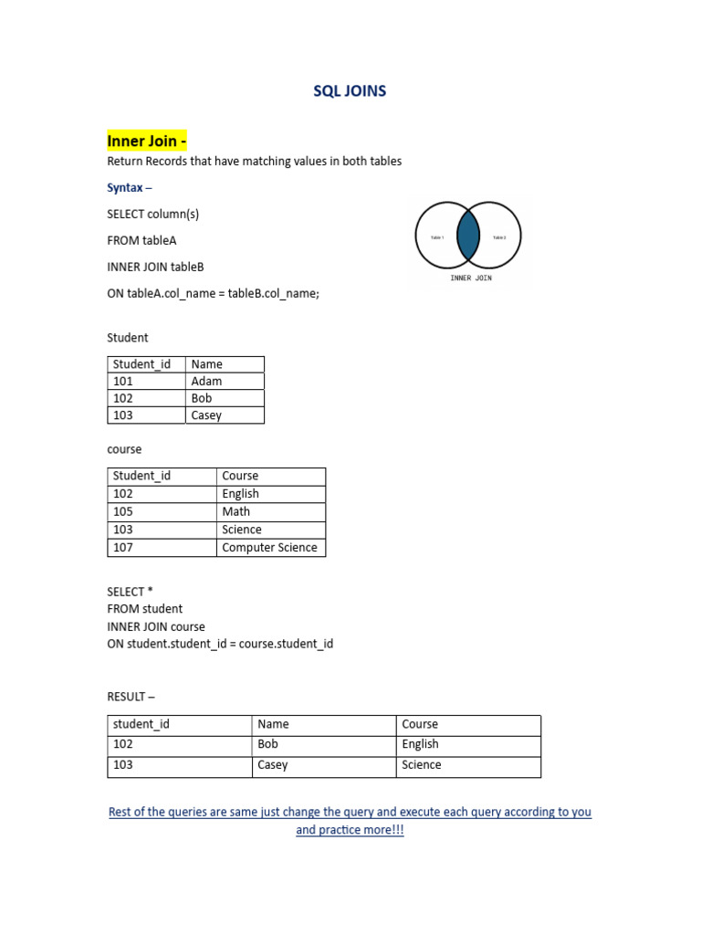 SQL Joins for Students | PDF
