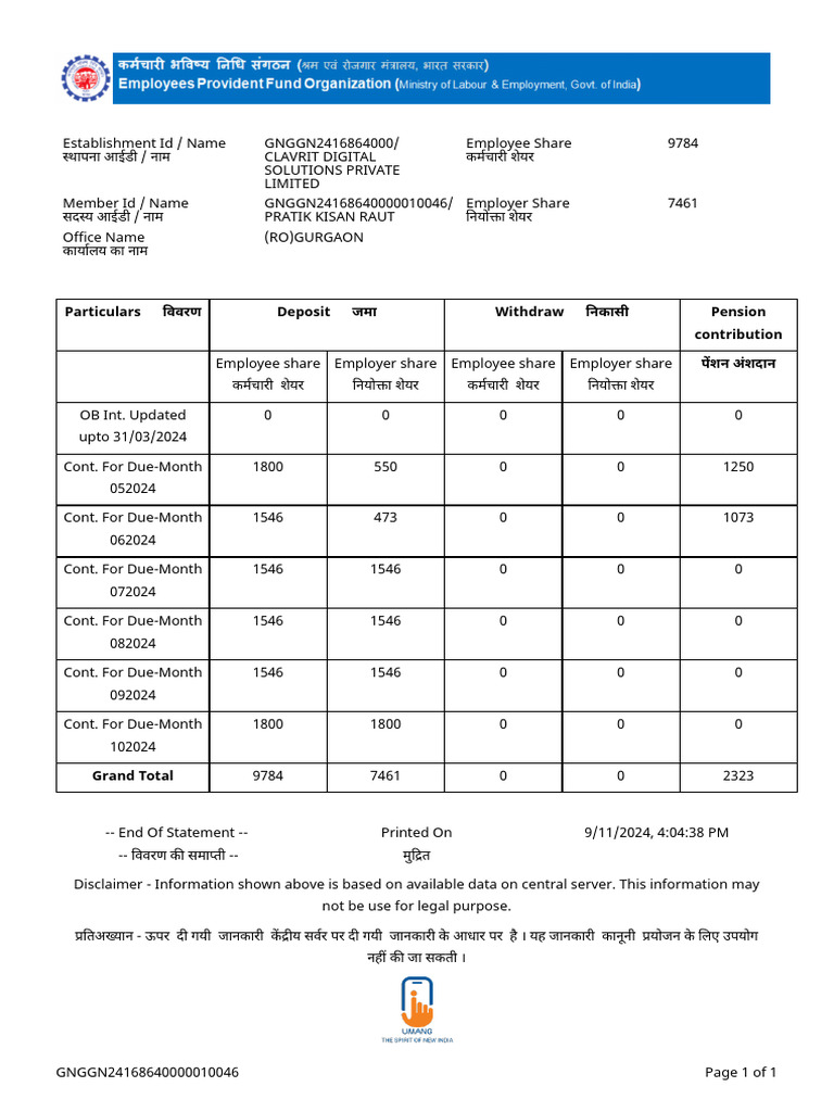 Particulars िववरण Deposit जमा Withdraw िनकासी Pension contribution ...