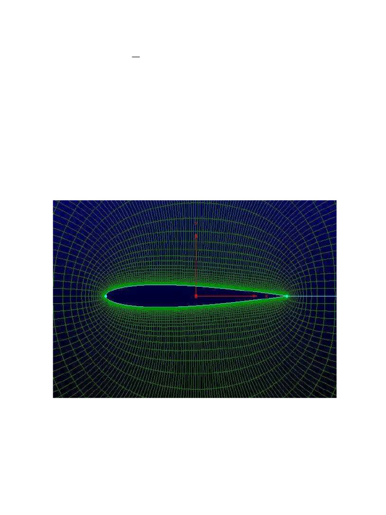 NACA 0012 Airfoil CFD Validation Study | PDF | Lift (Force) | Airfoil