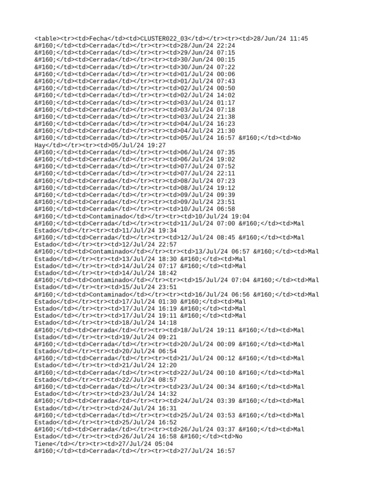 Export | PDF