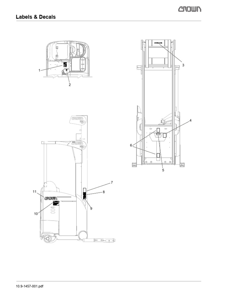 Labels and Decals | PDF