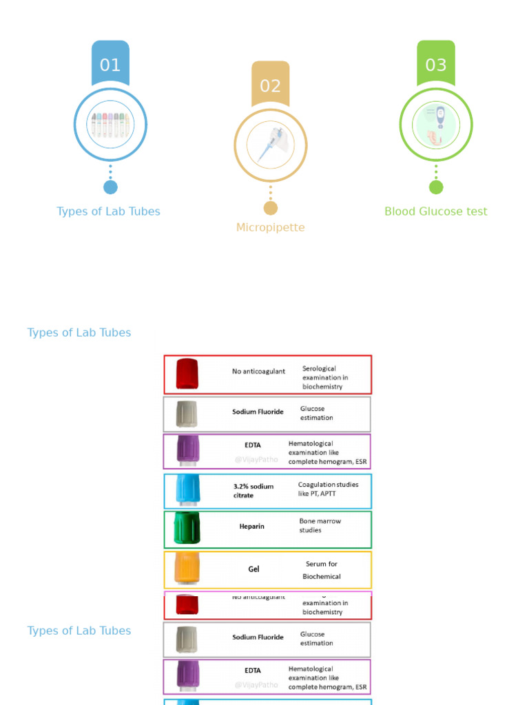 Types of Lab Tubes and Blood Glucose Tests | PDF