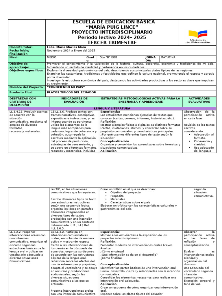 Proyecto Conociendo Mi País Egb 5to Pdf Kilogramo Libra Masa
