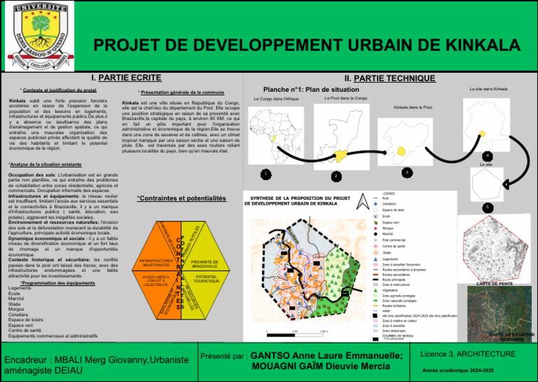 Développement urbain à Kinkala 2025 | PDF | Urbanisation | République ...