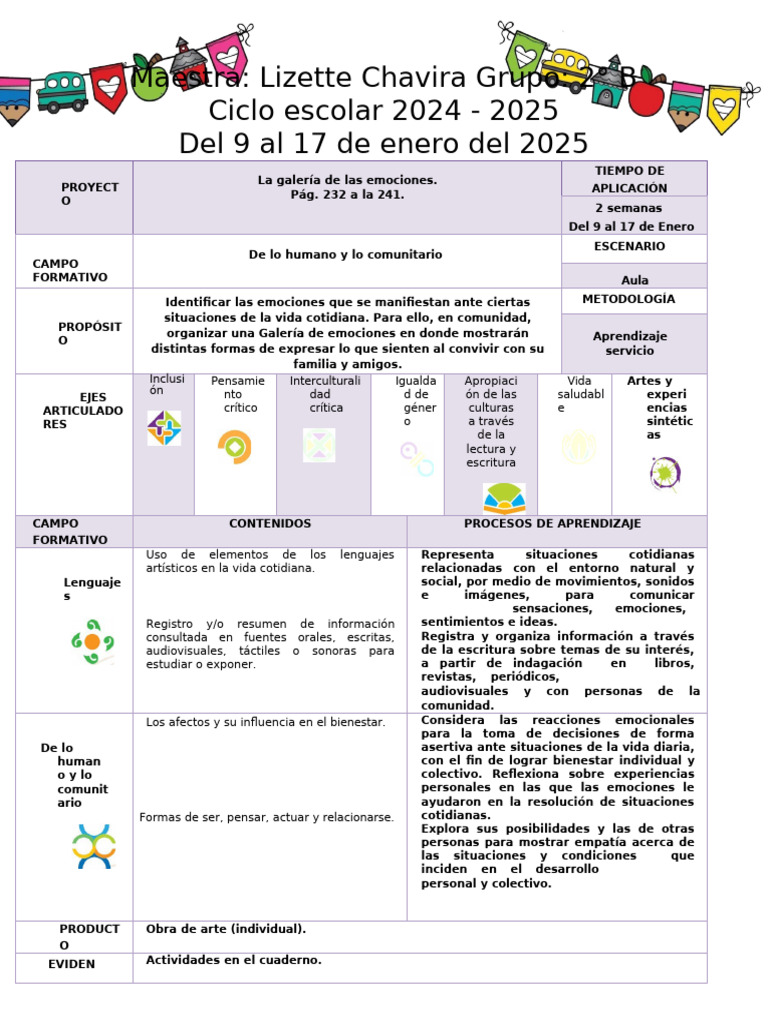 Galería de Emociones: Proyecto Escolar | PDF | Las emociones | Aprendizaje