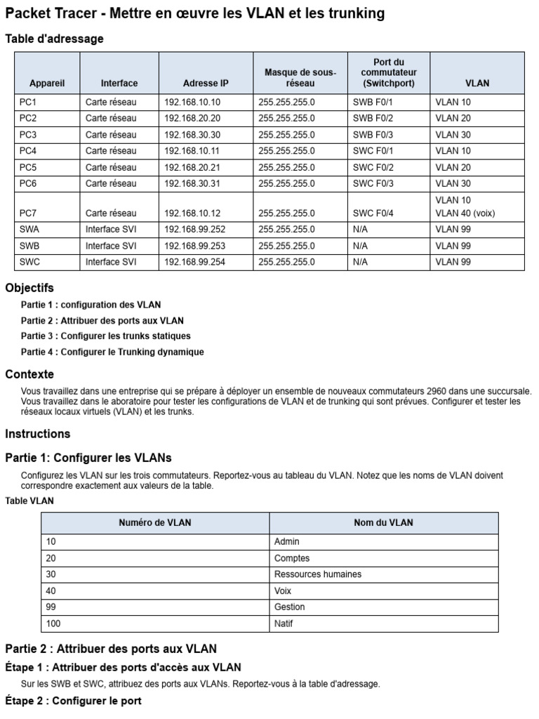 Configuration des VLAN et Trunking sur Switches | PDF | Informatique ...