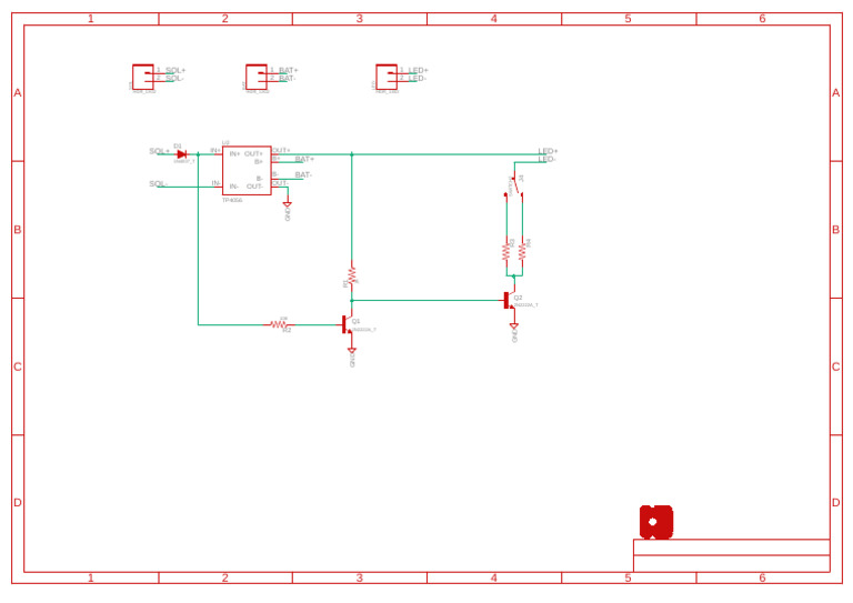White House Schematic Overview | PDF