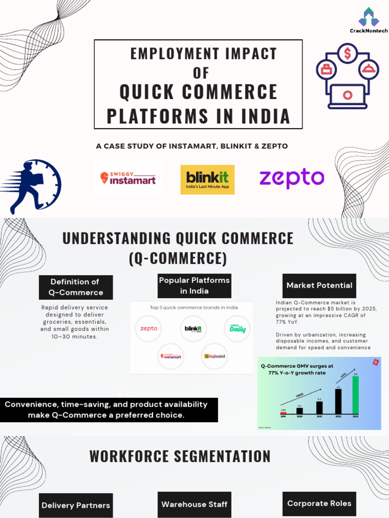 Quick Commerce Pdf E Commerce Employment