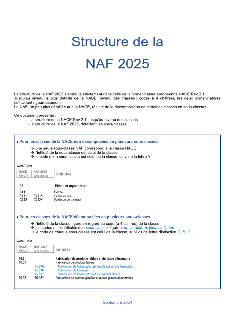 Structure détaillée de la NAF 2025 | PDF | Déchets | Gestion des déchets