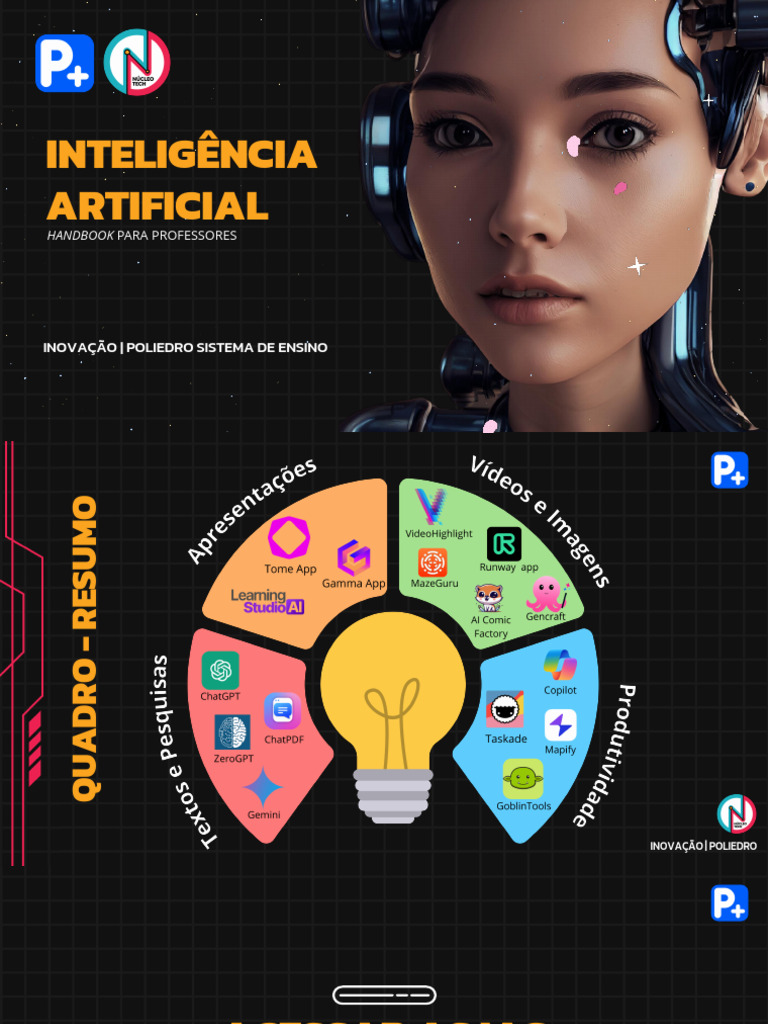 Ferramentas de IA para Professores | PDF | Inteligência artificial ...