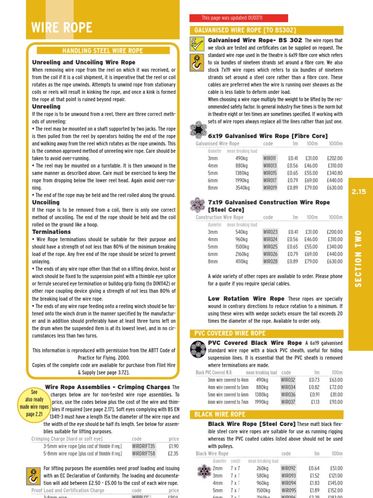 Flints Wire Rope and Terminations | PDF | Rope | Wire