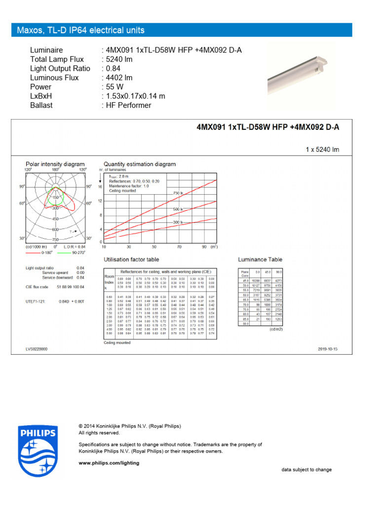 Maxos TL-D IP64 Luminaire Specs | PDF