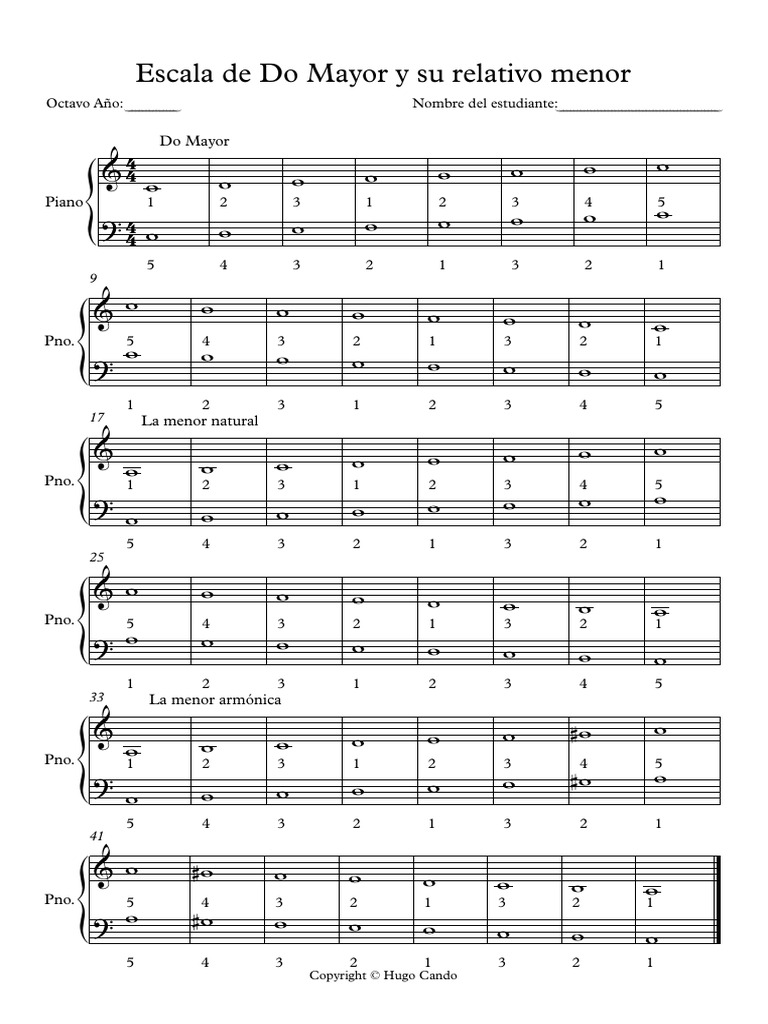 Escala Do Mayor - La Menor - Partitura Completa | PDF