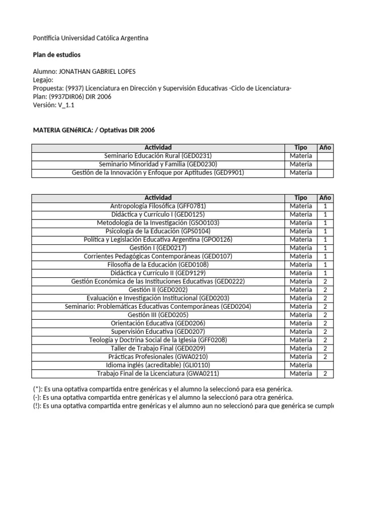 Plan de Estudios Licenciatura en Educación | PDF | Plan de estudios ...