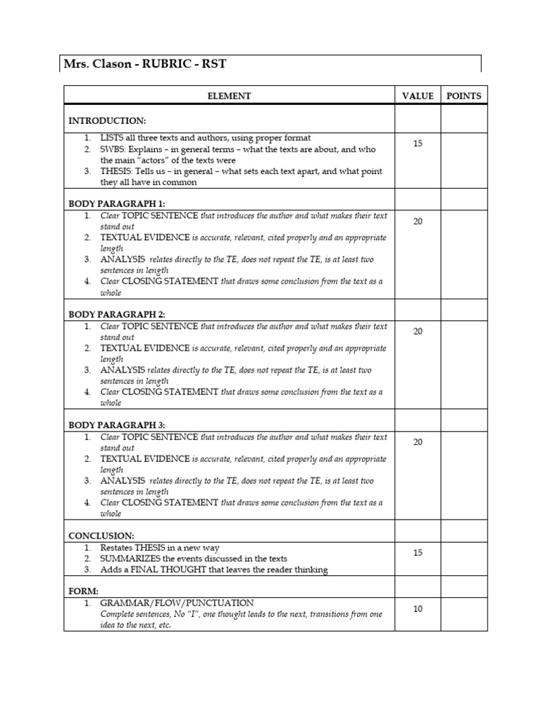 Clason Rubric RST | PDF | Human Communication | Writing