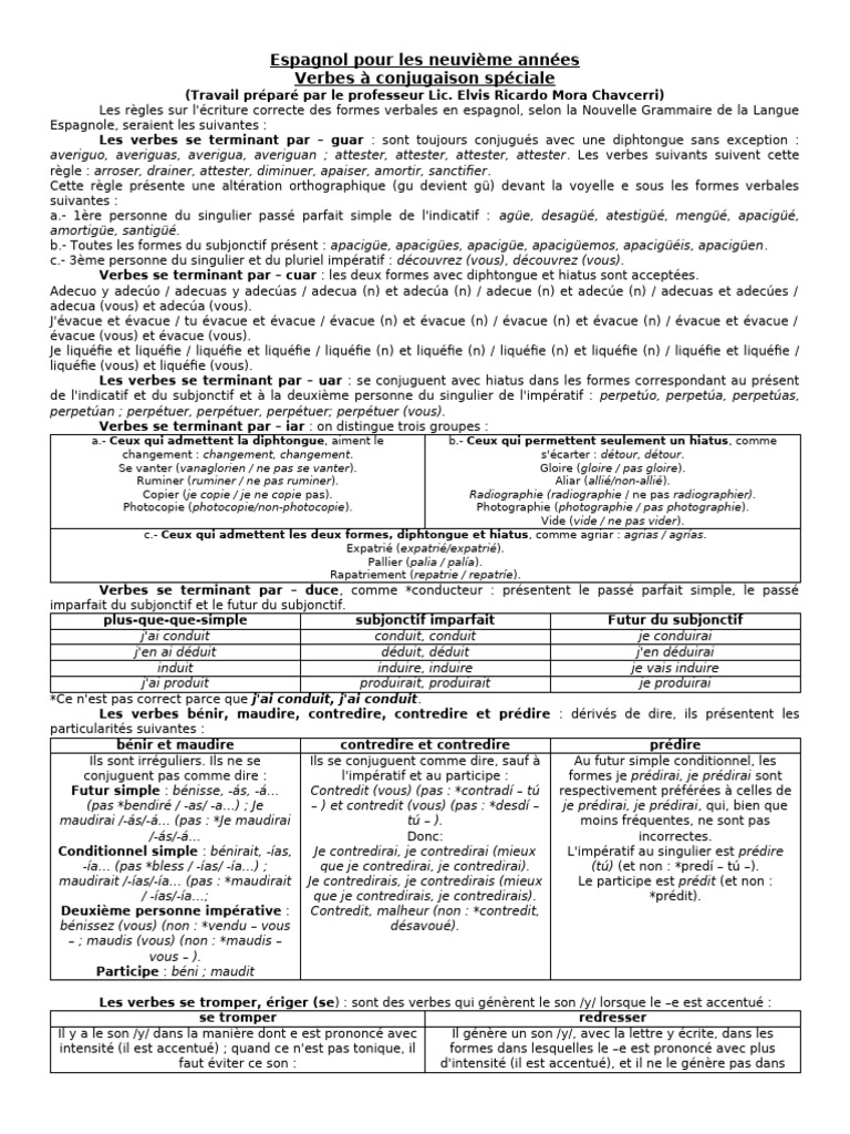 Conjugaison des verbes espagnols spéciaux | PDF | Verbe | Conjugaison