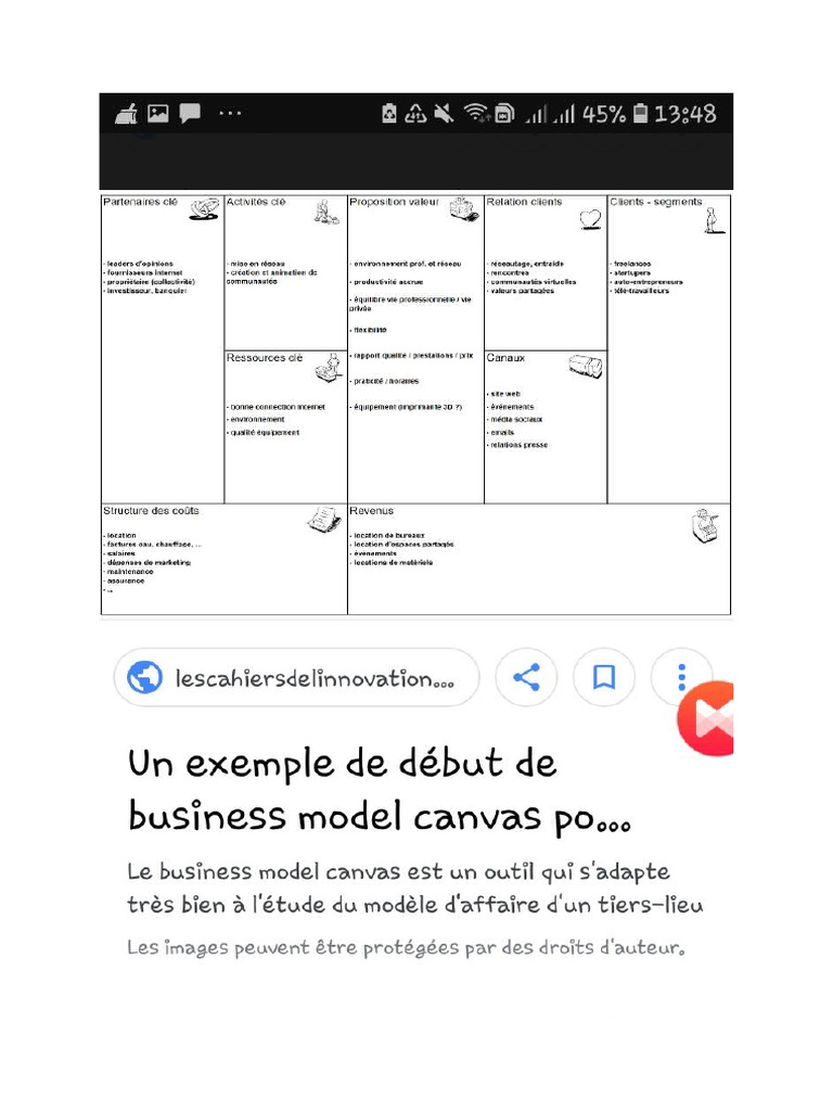 Busness Model 4 | PDF