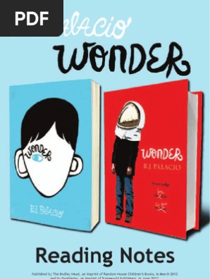 WONDER by R.J. Palacio Reading Group Questions 