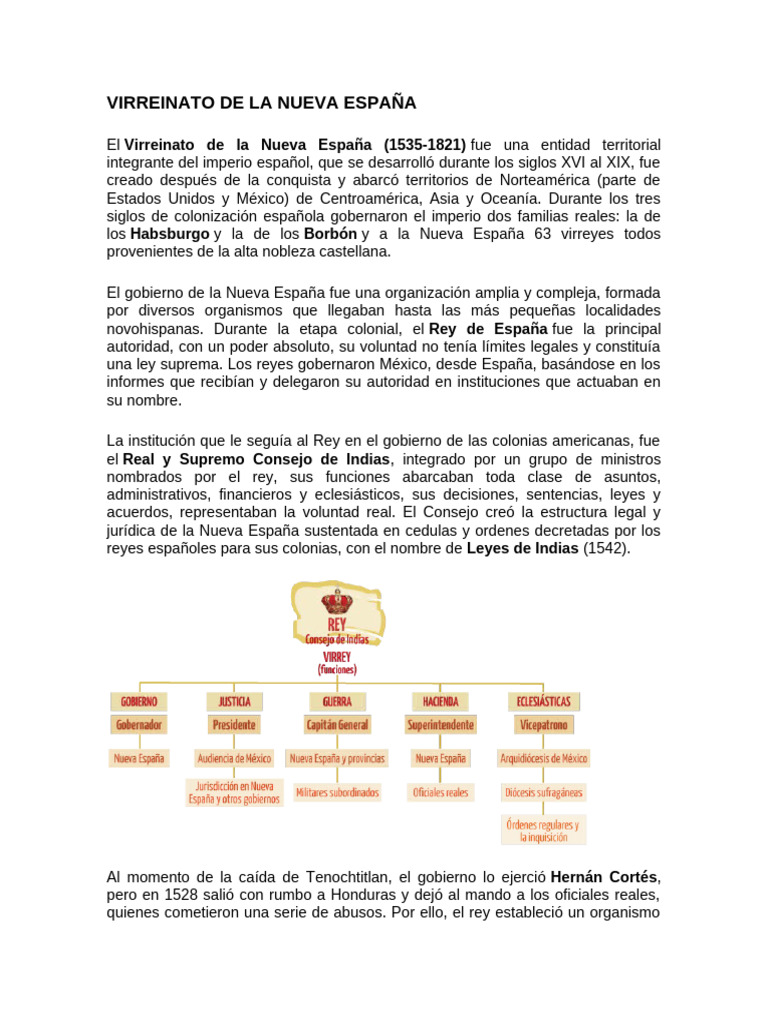 Historia del Virreinato de Nueva España | PDF | Nueva españa | Imperio ...