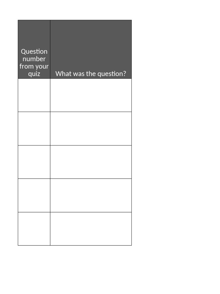 AP Human Quiz Corrections Template (2) PDF