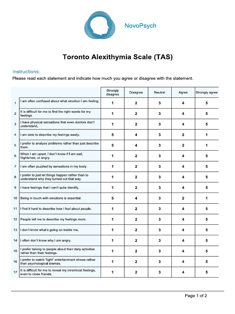 escala de alextimia de toronto | PDF