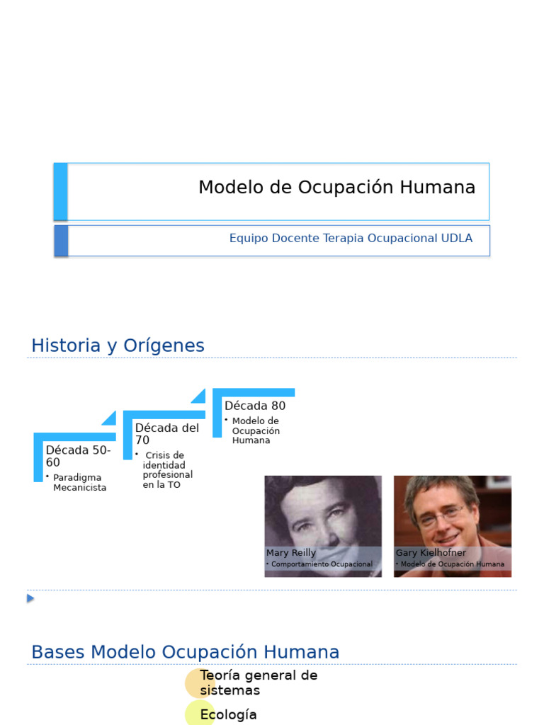 Clase 2 Modelos MOHO | PDF | Comportamiento | Terapia ocupacional