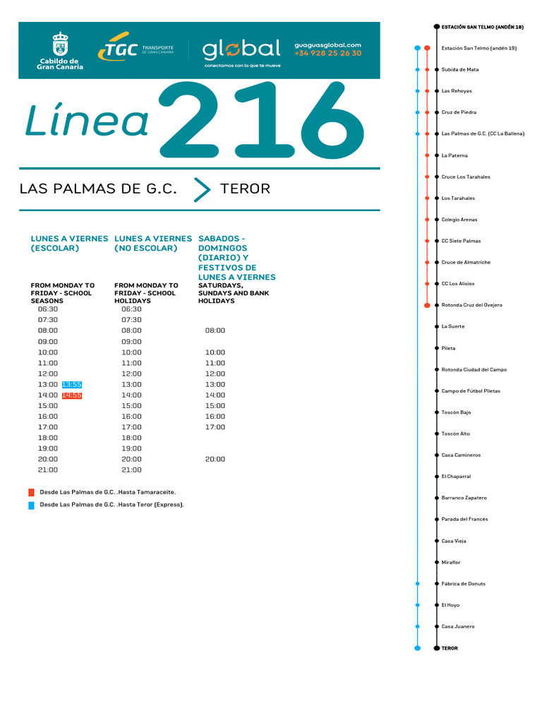 Linea 216 | PDF