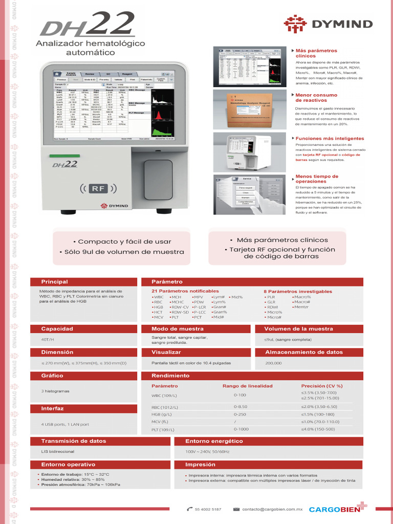 SP DH22 | PDF