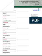 3A Regional Girls Bracket