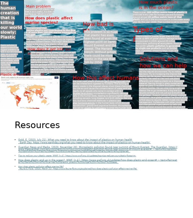 The Impact of Plastic Pollution | PDF | Plastic | Waste