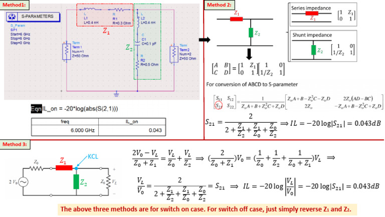 Circuit Analysis Methods for Switch Cases | PDF